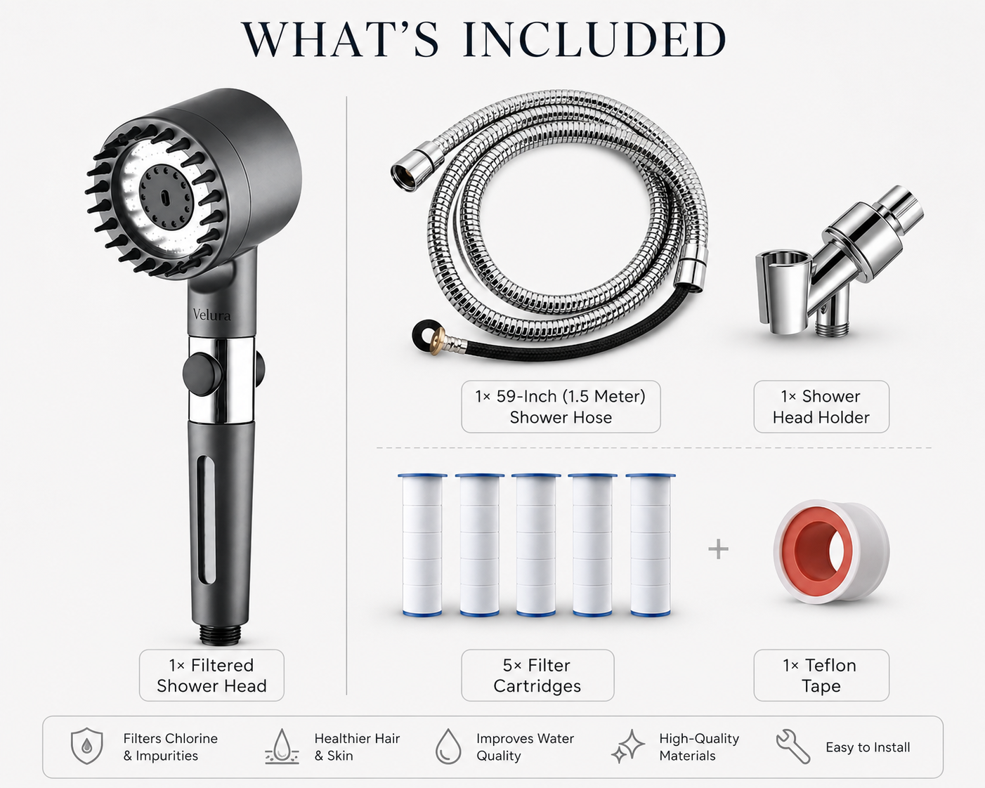 The Filter Pro Showerhead™
