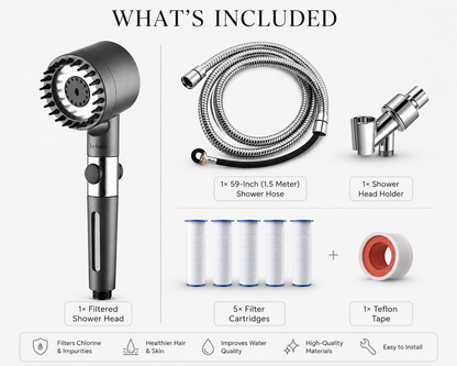 The Filter Pro Showerhead™